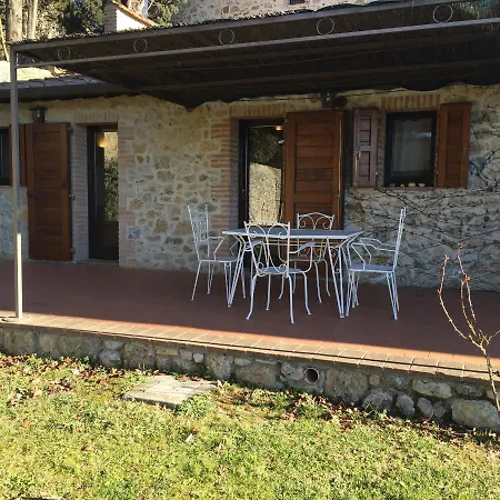 Fattoria Lornano Winery Farm stay *