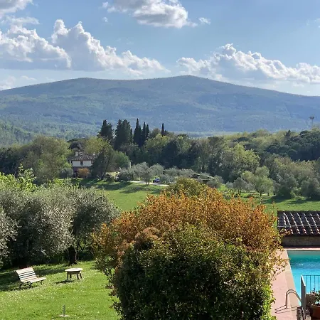 Fattoria Lornano Winery *