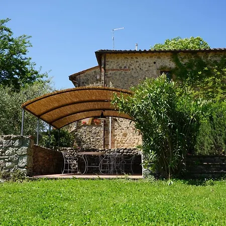 Fattoria Lornano Winery